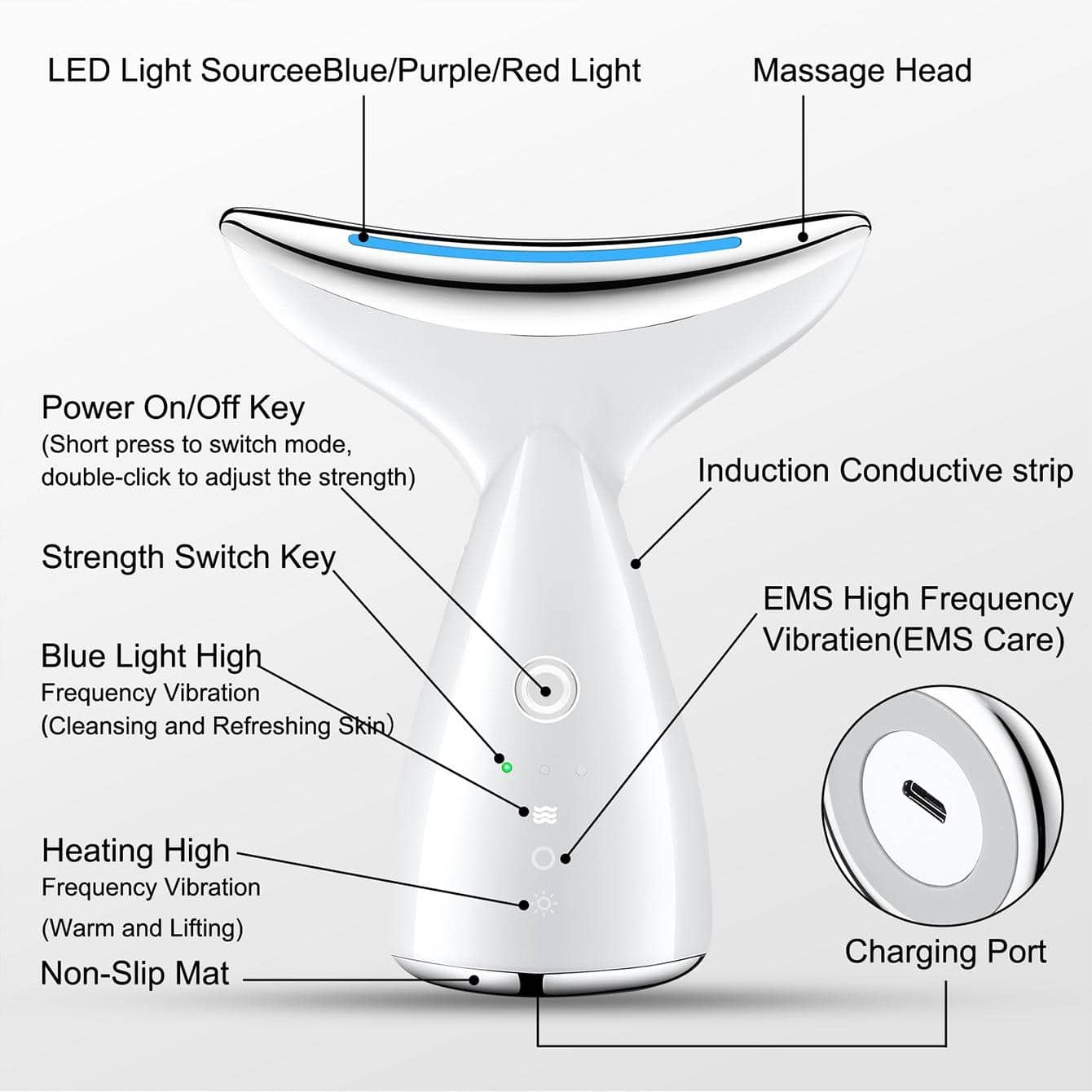 Face And Neck Sculpting Device