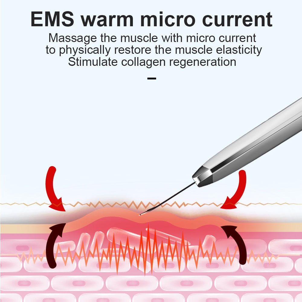 Diagram of EMS warm micro current therapy with needle and text explaining its benefits.