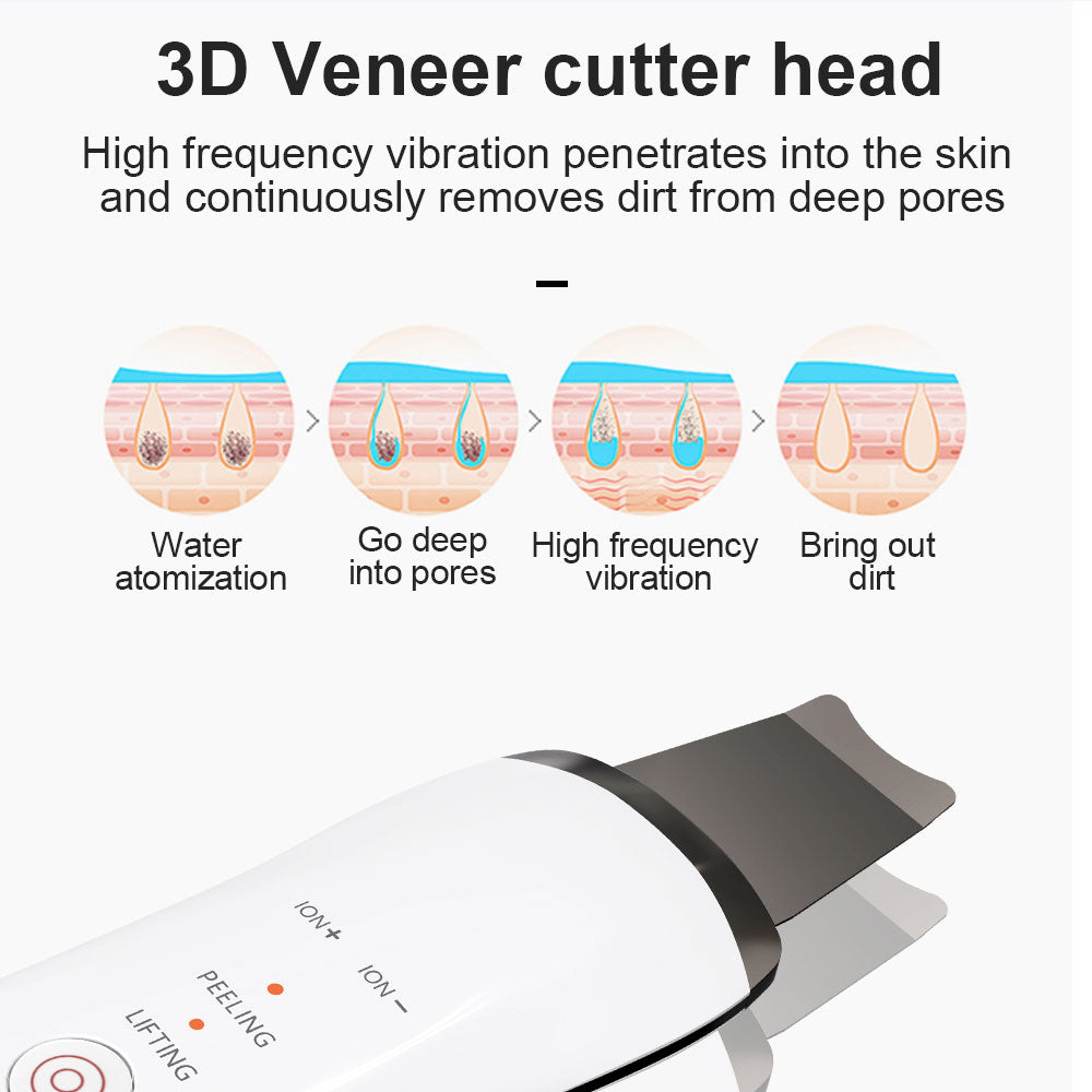 Ultrasonic Facial Cleanser