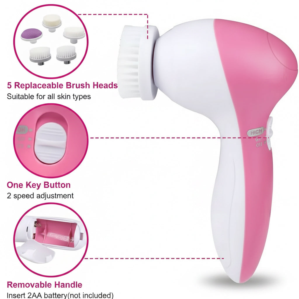 Pink and white skin care brush with features highlighted on a blurred background